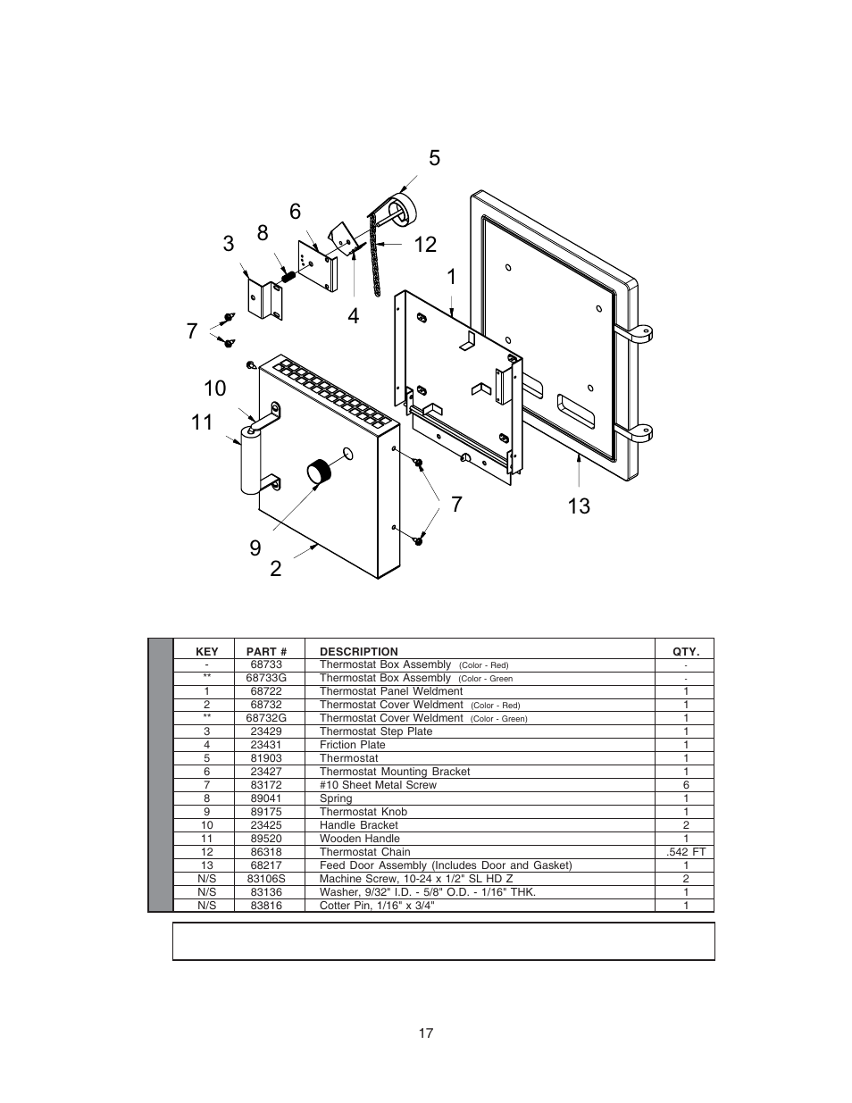 Thermostat box assembly | United States Stove Company 1500 User Manual | Page 17 / 24