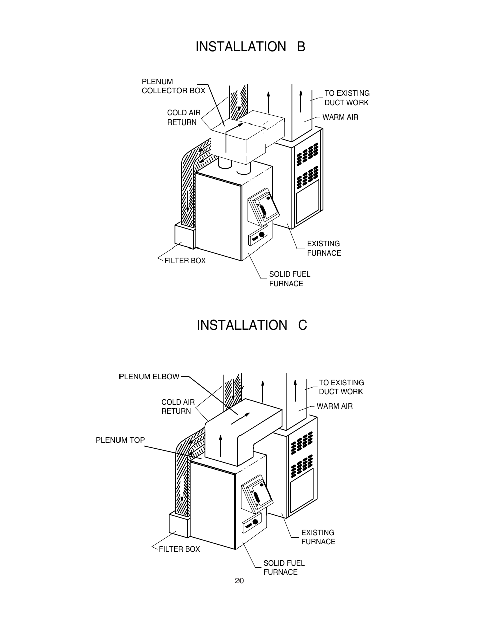 Installation b installation c | United States Stove Company 1500 User Manual | Page 20 / 24