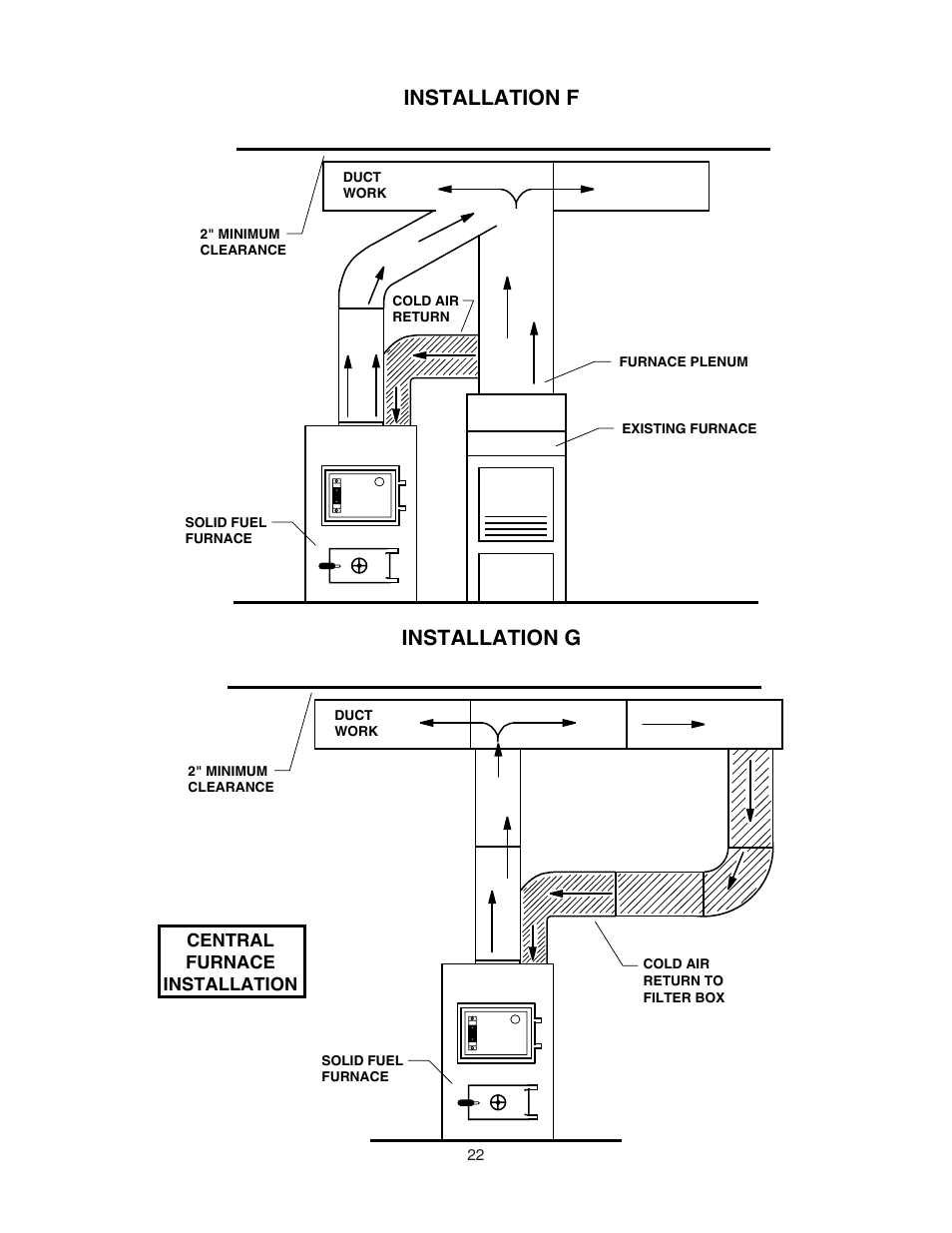 Installation f, Installation g | United States Stove Company 1500 User Manual | Page 22 / 24