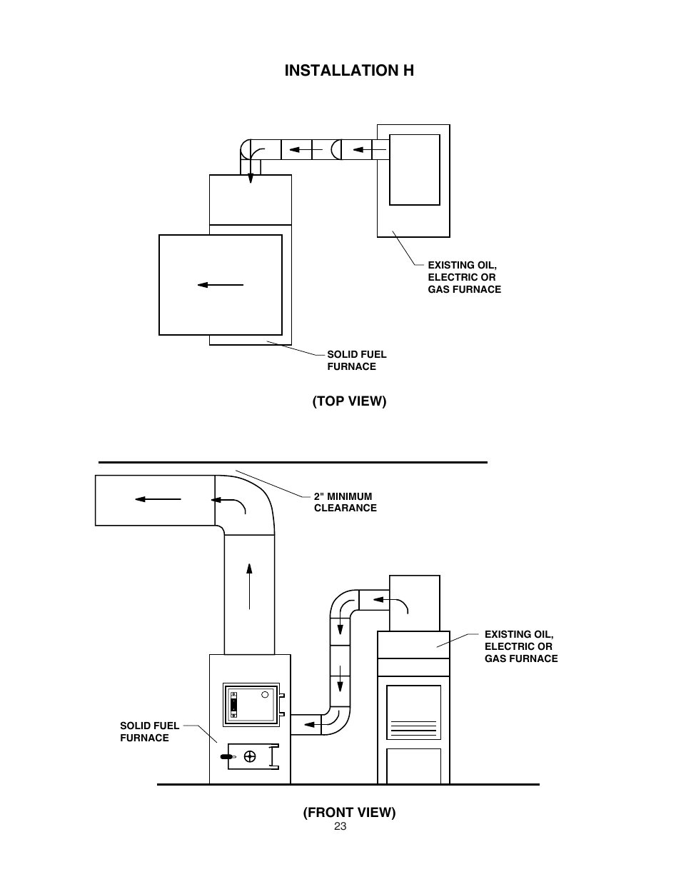 Installation h | United States Stove Company 1500 User Manual | Page 23 / 24