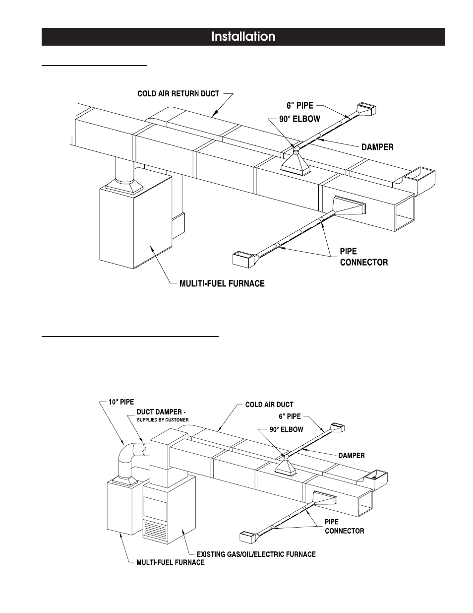 Installation, Primary furnace secondary (add-on) furnace | United States Stove Company 6300C User Manual | Page 11 / 24