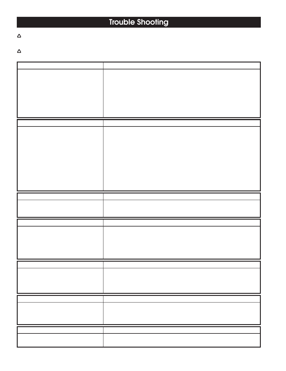 Trouble shooting | United States Stove Company 6300C User Manual | Page 20 / 24