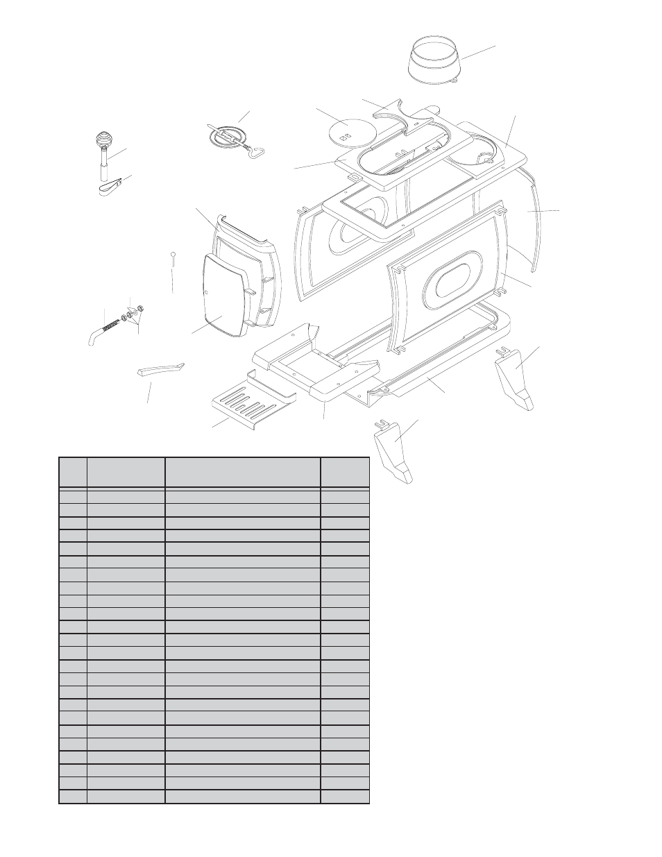 Model 1261 repair parts | United States Stove Company 1261 User Manual | Page 10 / 12