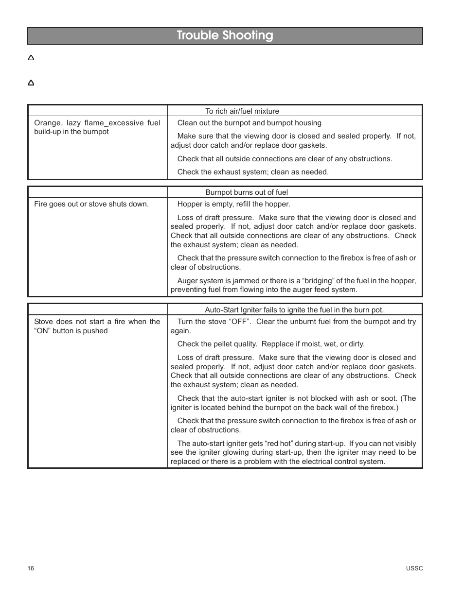 Trouble shooting | United States Stove Company 5500M User Manual | Page 16 / 20