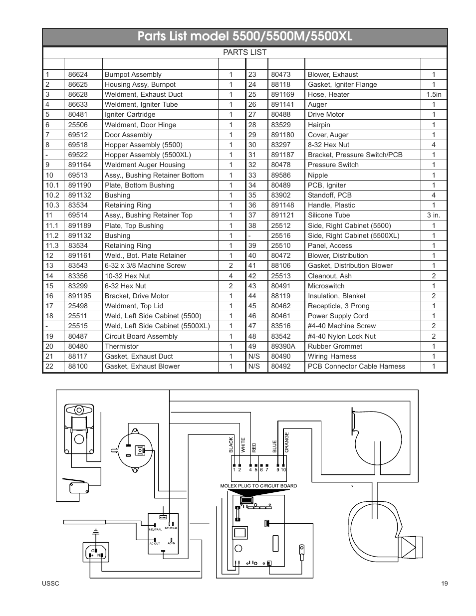 United States Stove Company 5500M User Manual | Page 19 / 20
