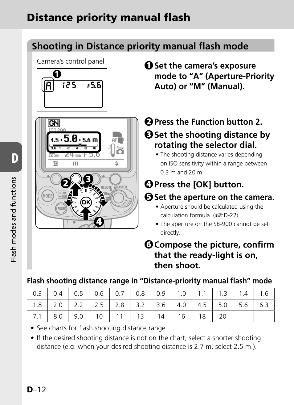 Distance priority manual flash, Shooting in distance priority manual flash mode, D –12 | Nikon SB-900 User Manual | Page 62 / 142