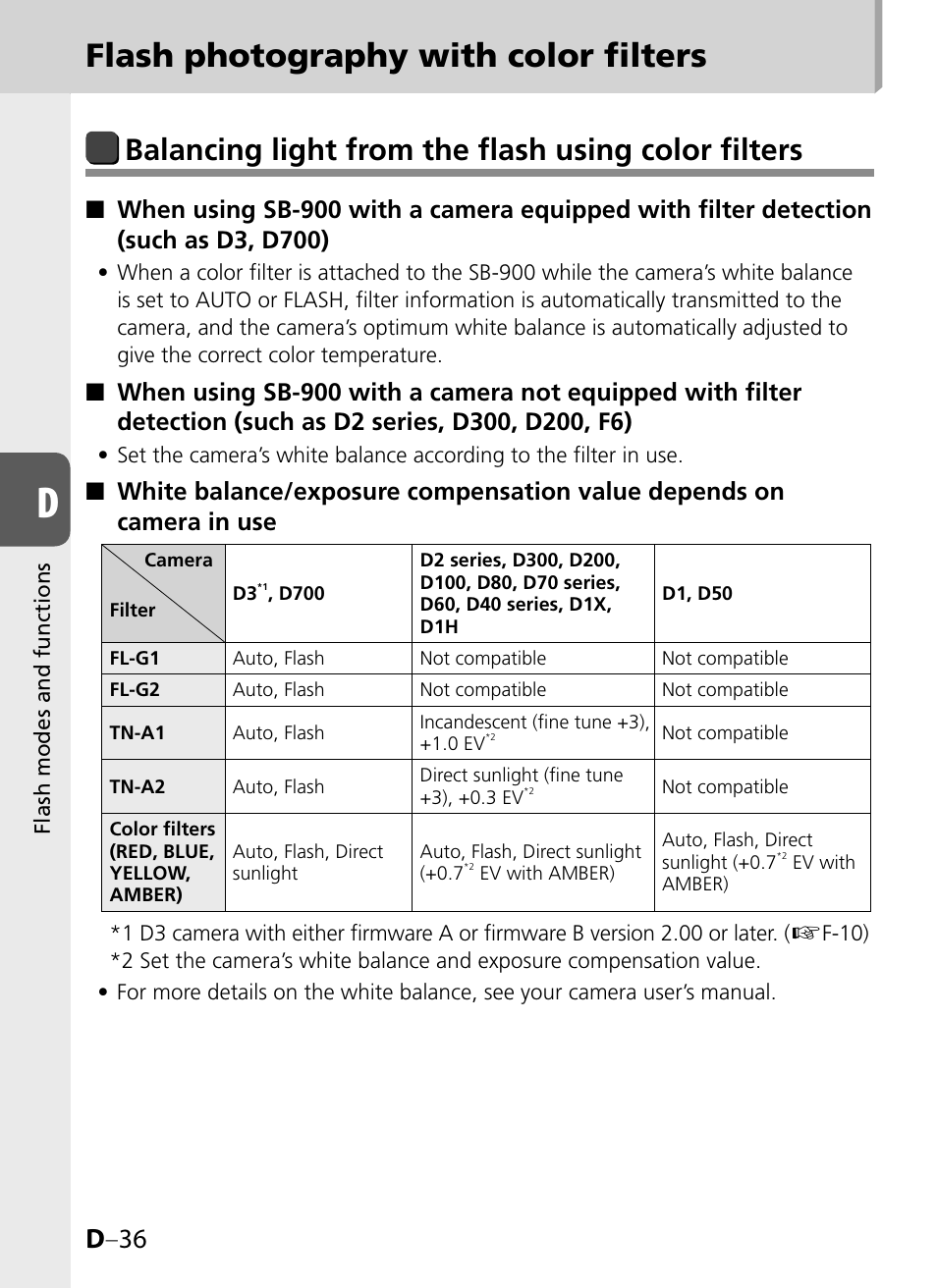 Flash photography with color filters, Balancing light from the flash using color filters, D –36 | Nikon SB-900 User Manual | Page 86 / 142