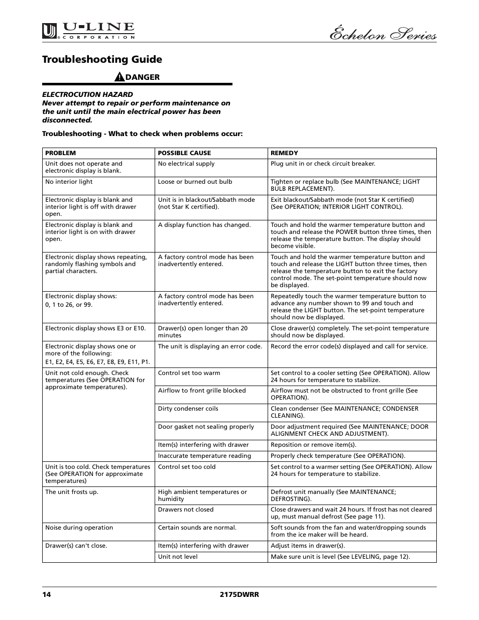 Troubleshooting guide | U-Line 2175DWRR User Manual | Page 14 / 20