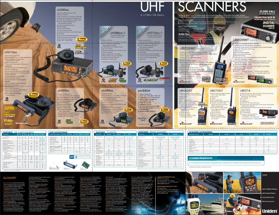 Scanners, Ubcd396t, Ubcd996t | Uh012sx+1, Uh015sx, Uh088sx, Uh088sx+1, Uh095sx, Uh089sx, Ubct-8 ubc72xlt | Uniden uh043sx-2 User Manual | Page 2 / 2