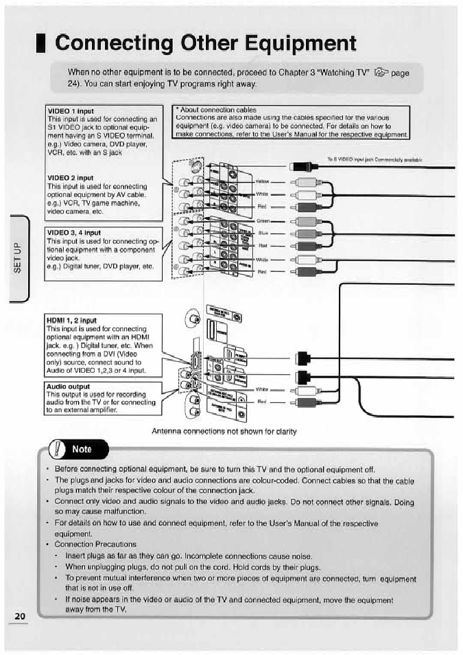 I connecting other equipment | Uniden TL32TX1-AW User Manual | Page 20 / 60
