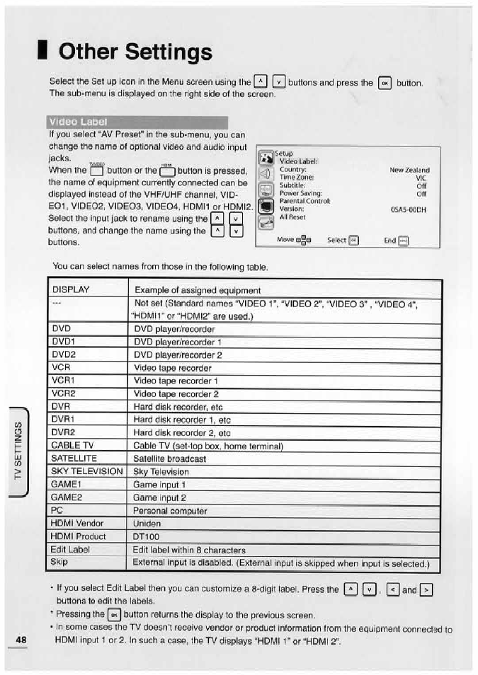 I other settings, Lllp, Video label | Uniden TL32TX1-AW User Manual | Page 48 / 60