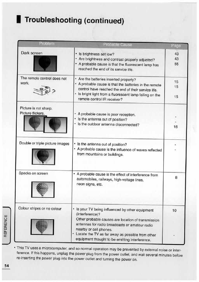 Troubleshooting (continued) | Uniden TL32TX1-AW User Manual | Page 54 / 60