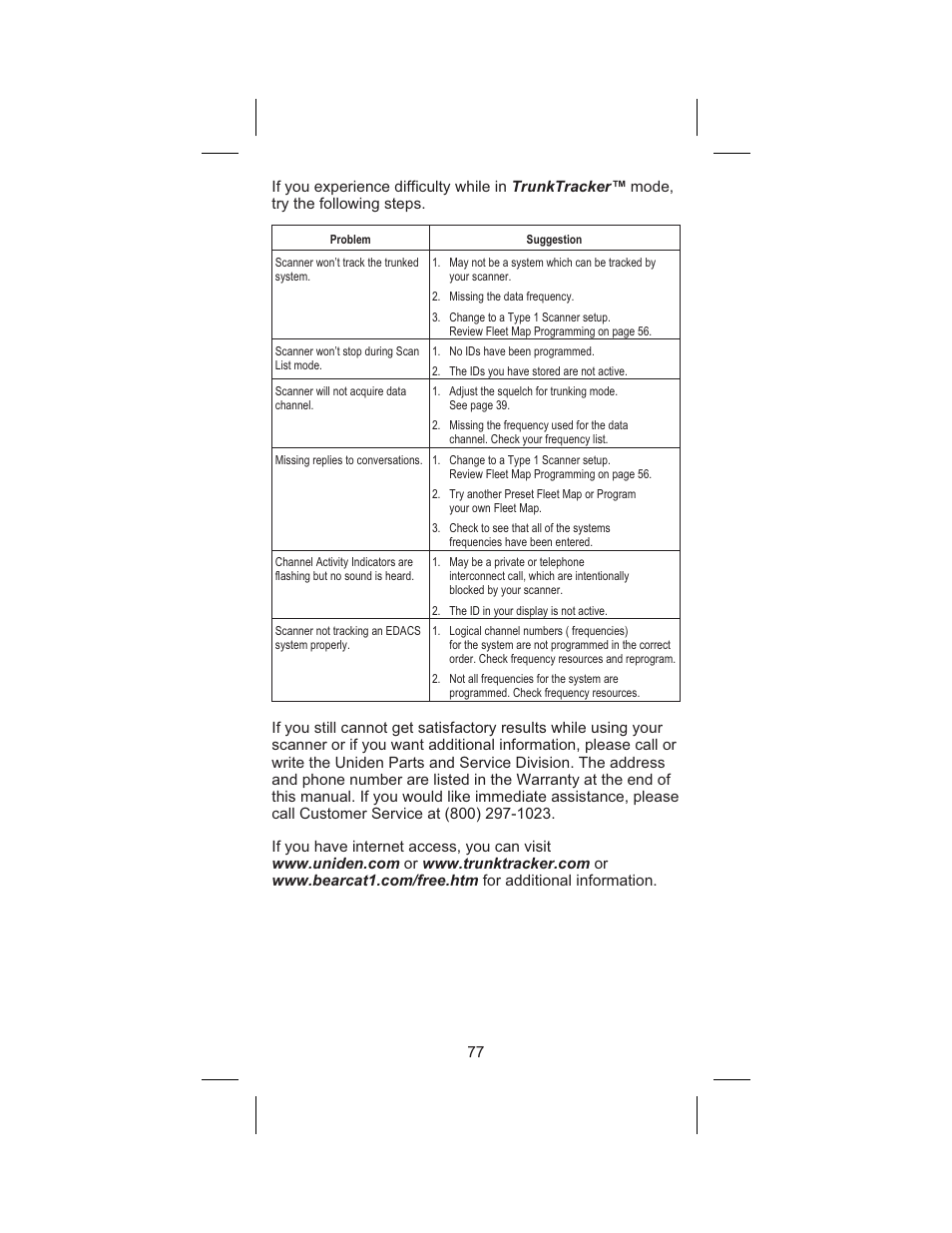 Uniden BC 245XLT User Manual | Page 77 / 90