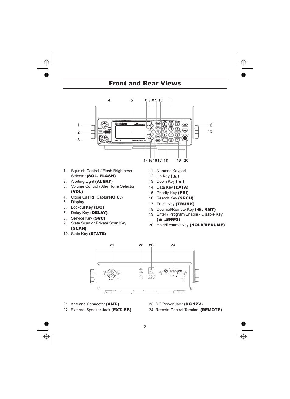 Front and rear views | Uniden UBCT8 User Manual | Page 6 / 68