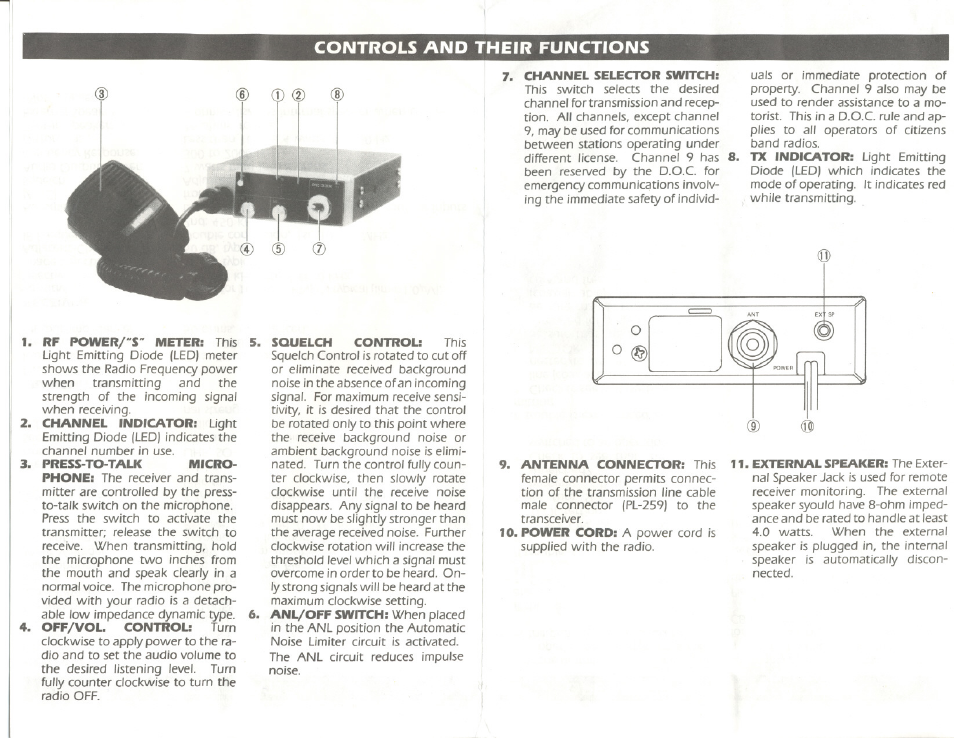 Controls and their functions | Uniden PC33X User Manual | Page 3 / 8