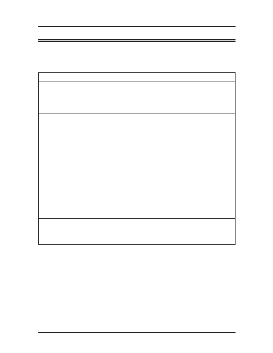 Troubleshooting 32, Troubleshooting | Uniden BCT-10 User Manual | Page 32 / 40