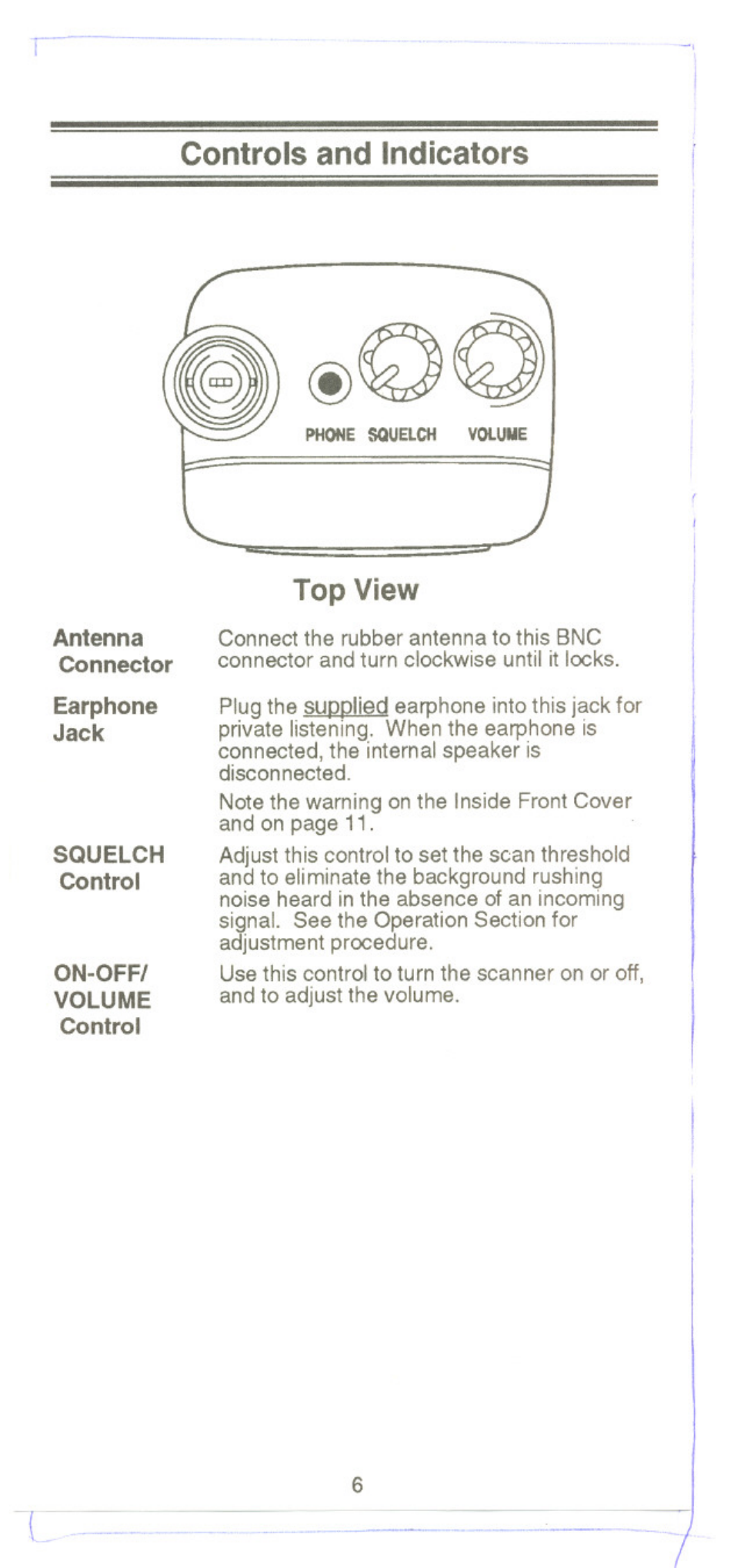 Controls and indicators | Uniden UBC220XLT User Manual | Page 8 / 30