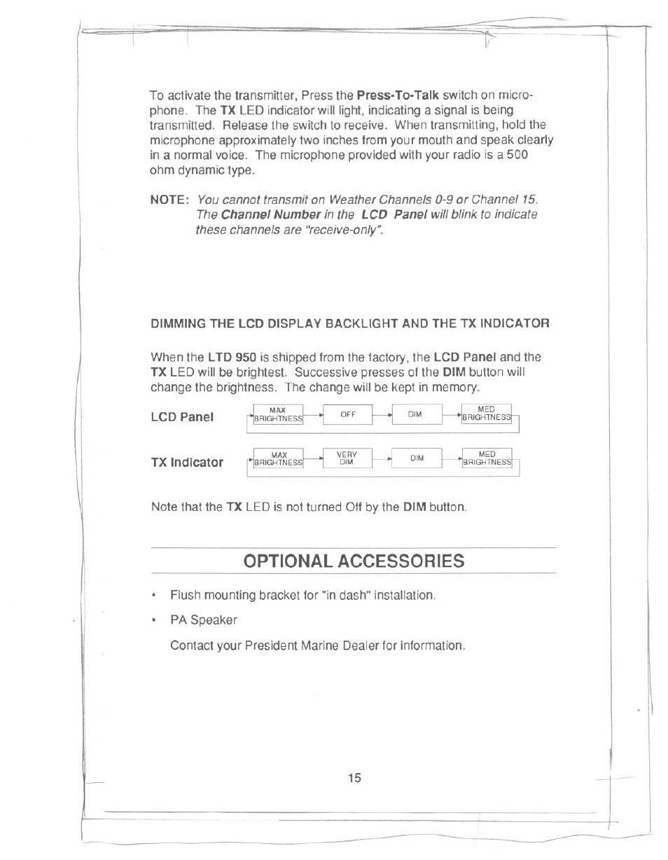 Optional accessories | Uniden PRESIDENT LTD 950 User Manual | Page 17 / 33