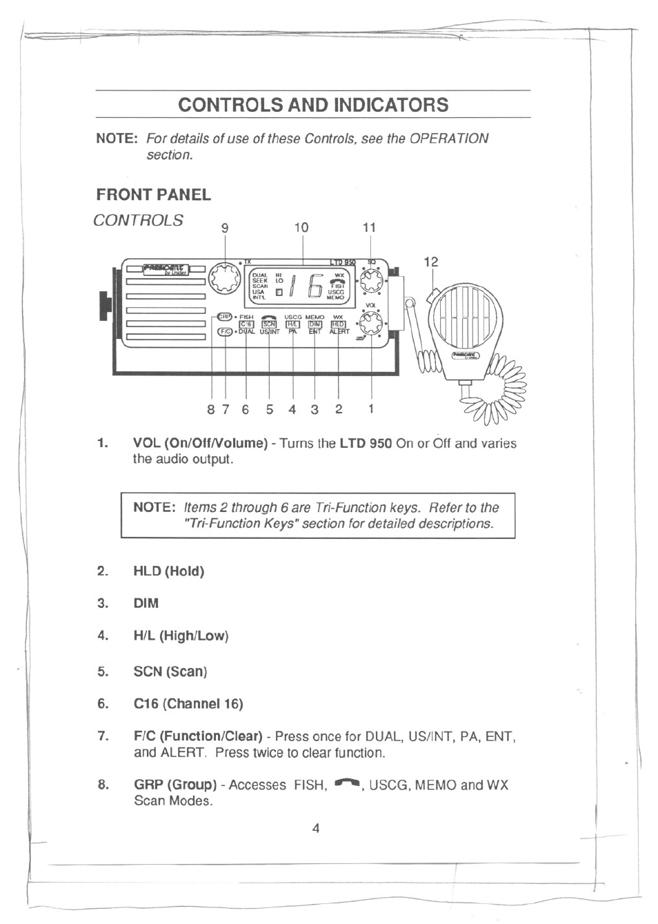 Controls and indicators, Front panel | Uniden PRESIDENT LTD 950 User Manual | Page 6 / 33