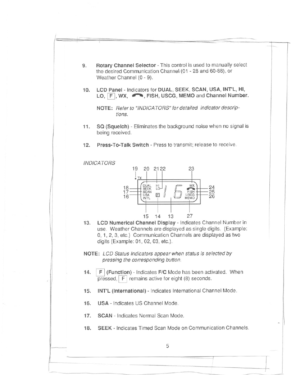 Uniden PRESIDENT LTD 950 User Manual | Page 7 / 33