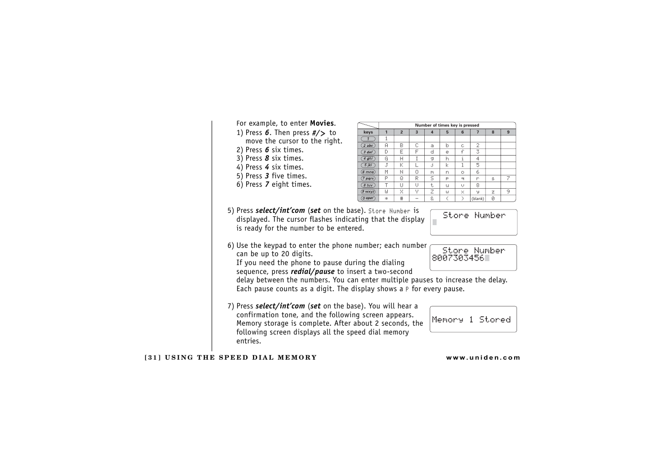 Uniden CXAI 5198 User Manual | Page 32 / 68