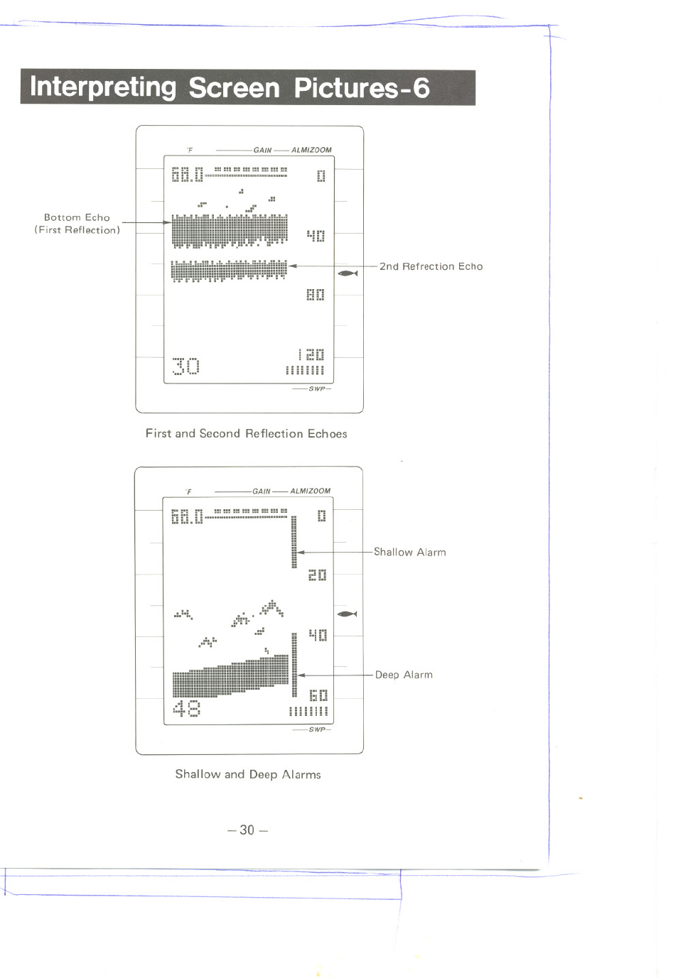 Interpreting screen pictures-6 | Uniden MC 800 User Manual | Page 33 / 42