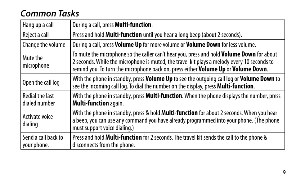 Common tasks | Uniden BTSC1500 User Manual | Page 9 / 20