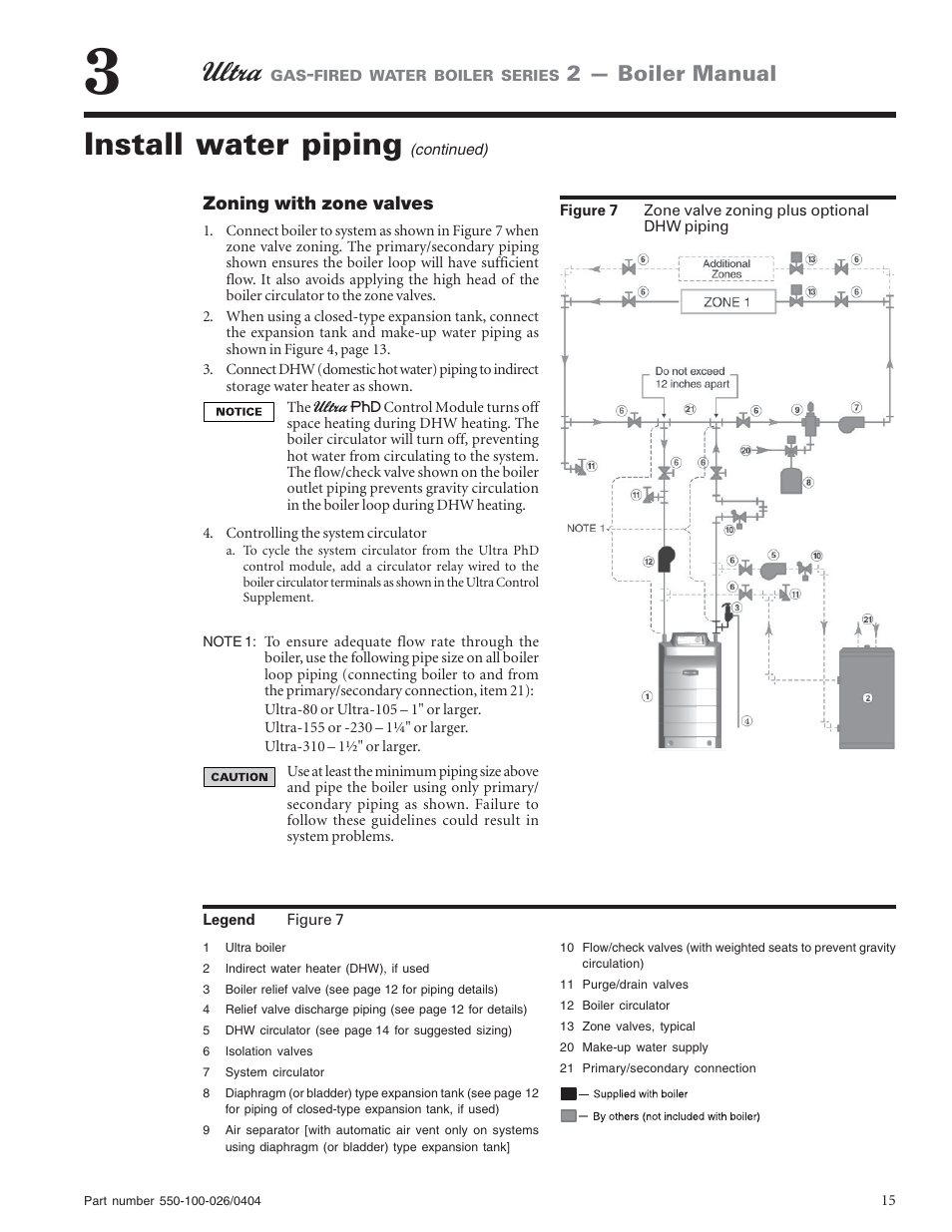 Install water piping, 2 — boiler manual | Ultra electronic -155 User Manual | Page 15 / 44