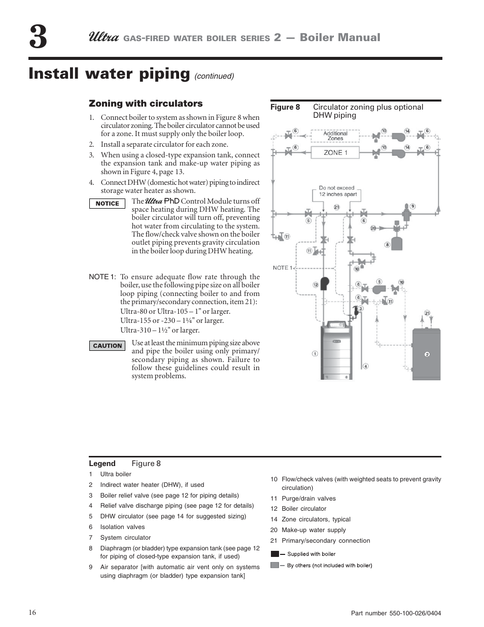 Install water piping, 2 — boiler manual | Ultra electronic -155 User Manual | Page 16 / 44
