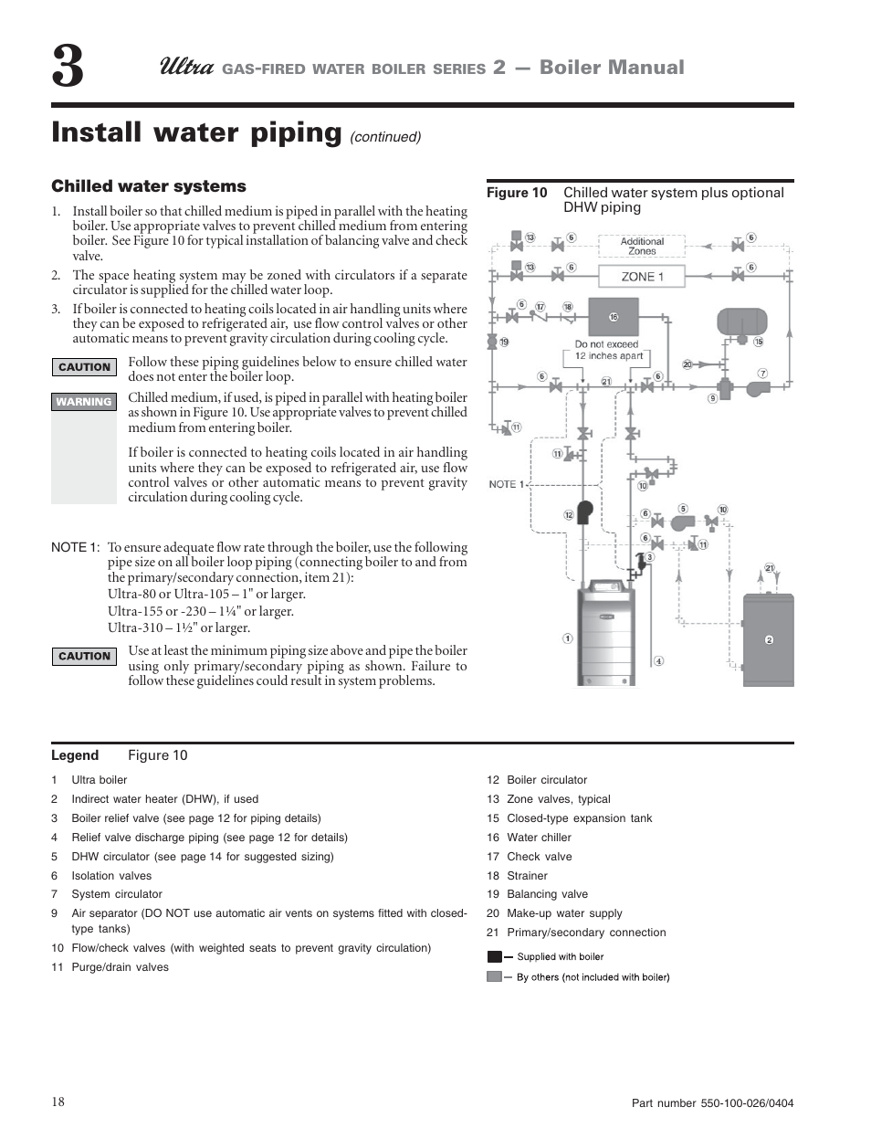 Install water piping, 2 — boiler manual | Ultra electronic -155 User Manual | Page 18 / 44