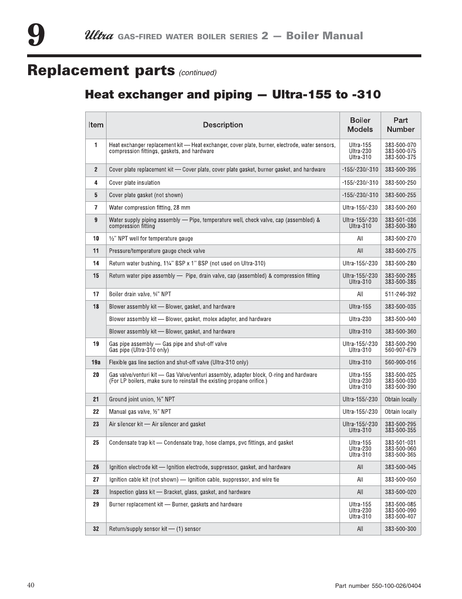 Replacement parts | Ultra electronic -155 User Manual | Page 40 / 44