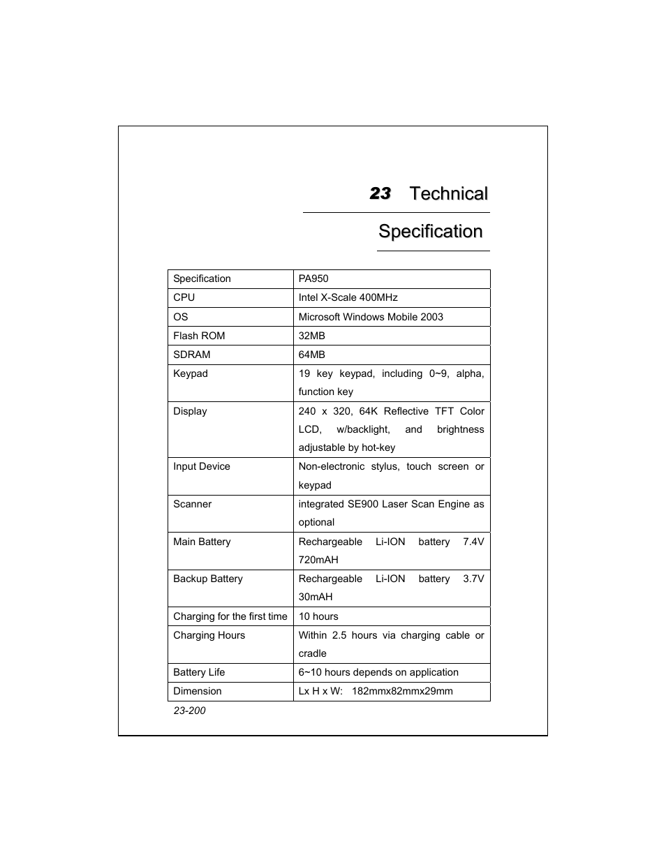 Unitech PA950 User Manual | Page 200 / 204