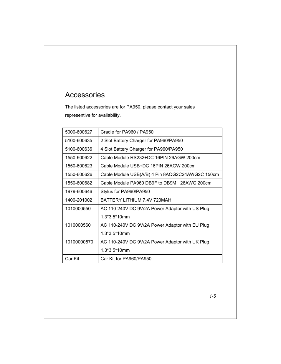 Accessories | Unitech PA950 User Manual | Page 5 / 204
