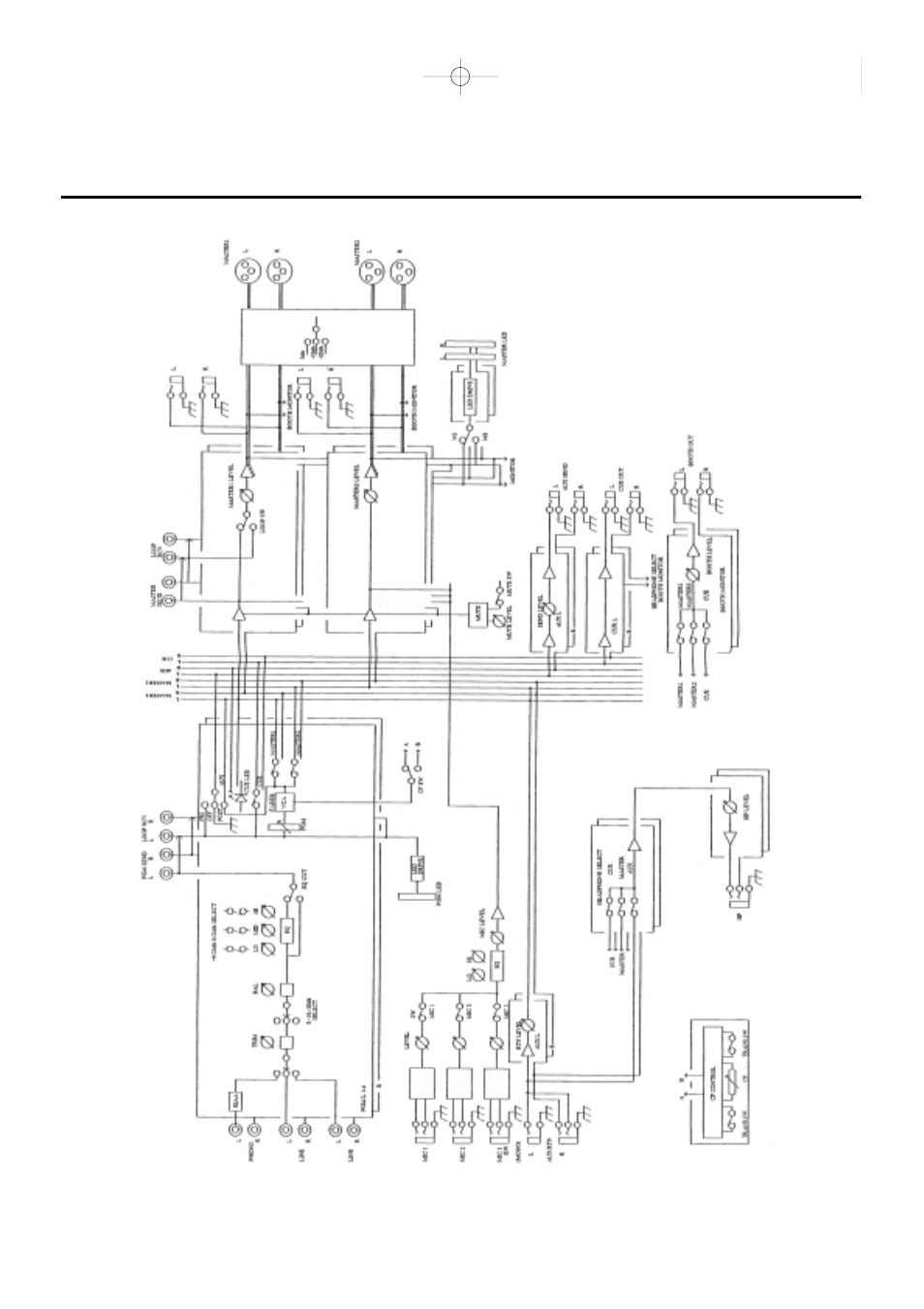 Block diagram | Vestax PMC-55 User Manual | Page 11 / 15