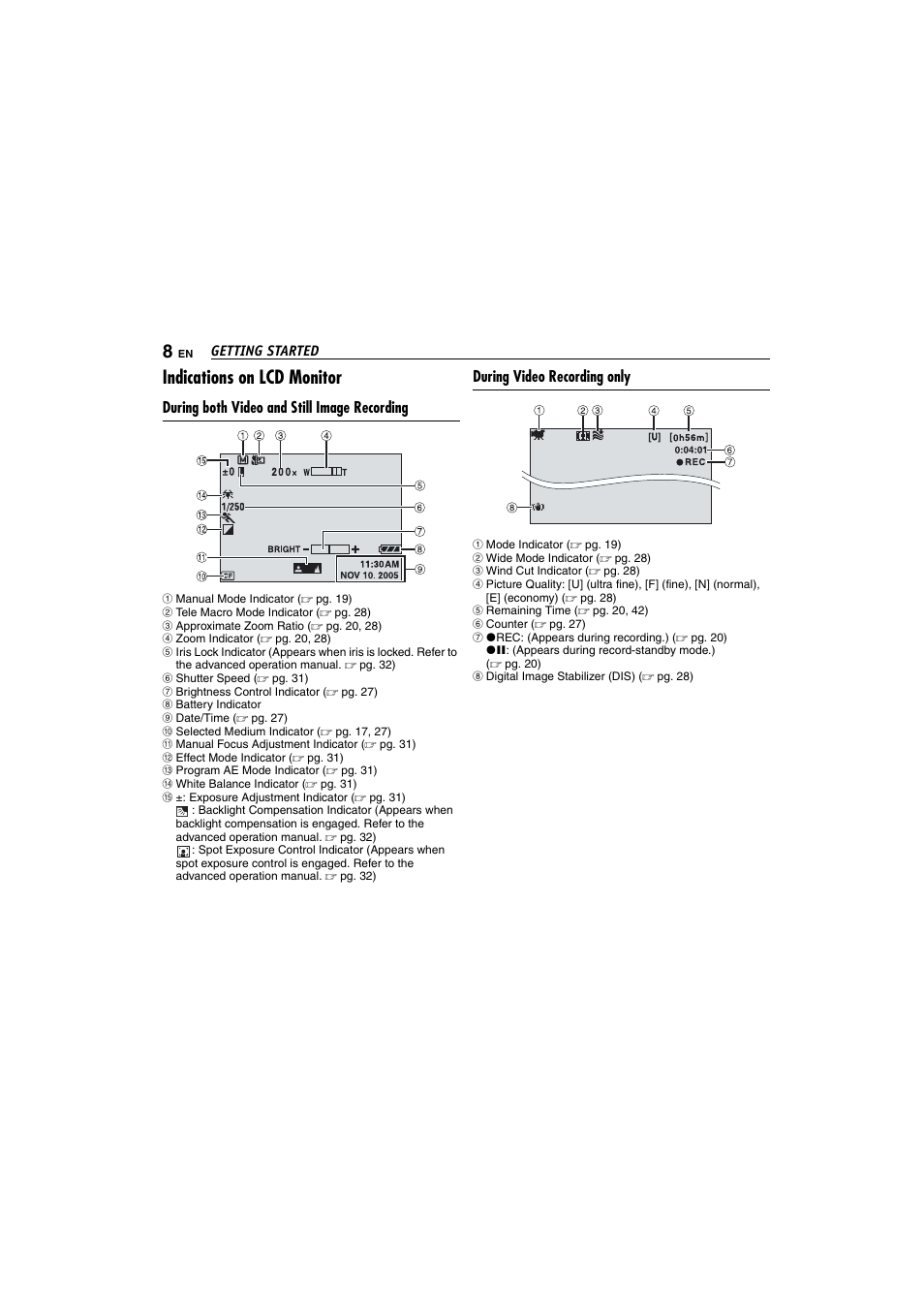 Lcd monitor display, Indications on lcd monitor | Victor GZ-MC100 User Manual | Page 8 / 69