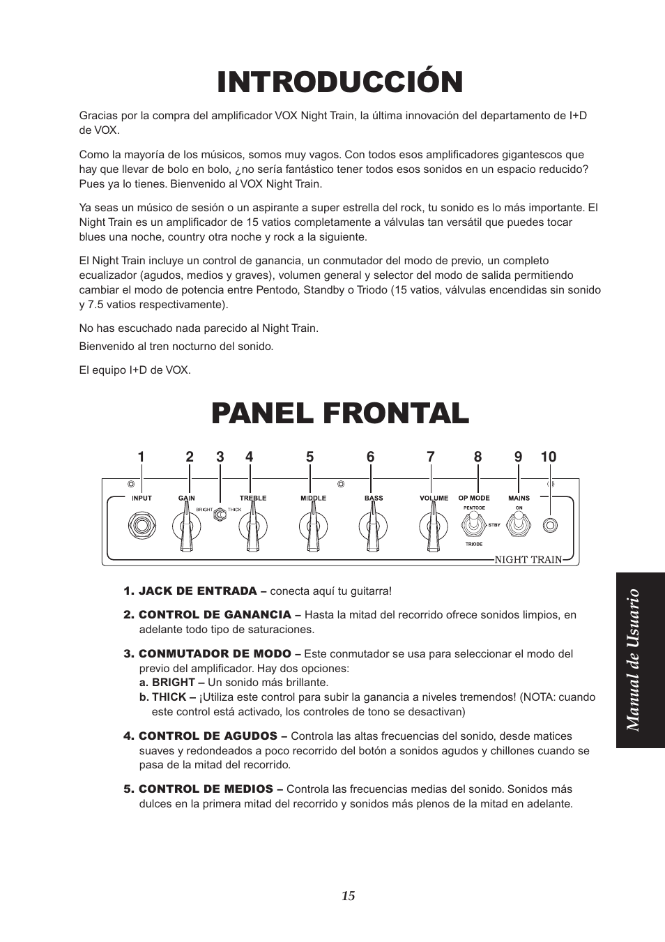Introducción, Panel frontal, Manual de usuario | Vox NIGHT TRAIN EFGSJ1 User Manual | Page 15 / 18