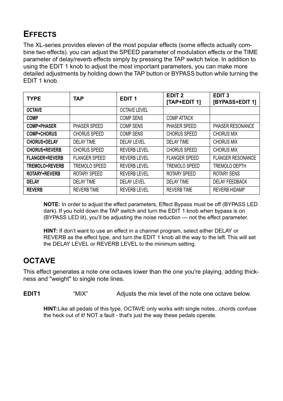 Effects, Octave, Ffects | Vox AD100VT-XL User Manual | Page 25 / 35