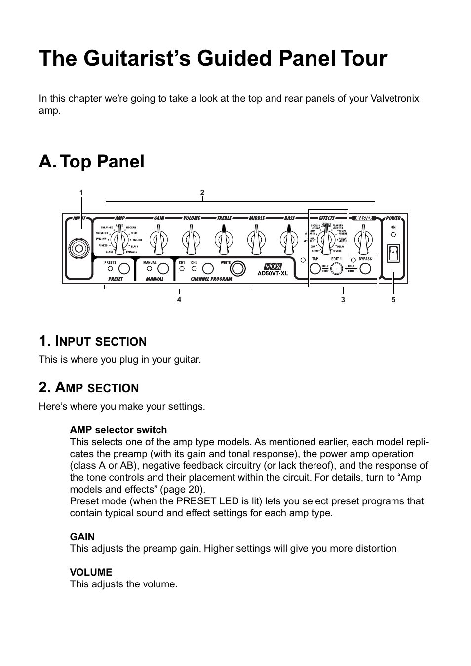 The guitarist’s guided panel tour, A. top panel | Vox AD100VT-XL User Manual | Page 8 / 35