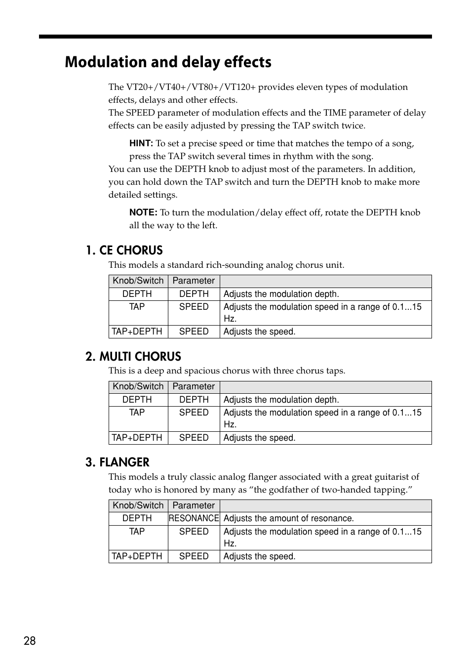 Modulation and delay effects, Efer to “modu- lation and delay effects” (p. 28), Ce chorus | Multi chorus, Flanger | Vox VT80+ User Manual | Page 28 / 40