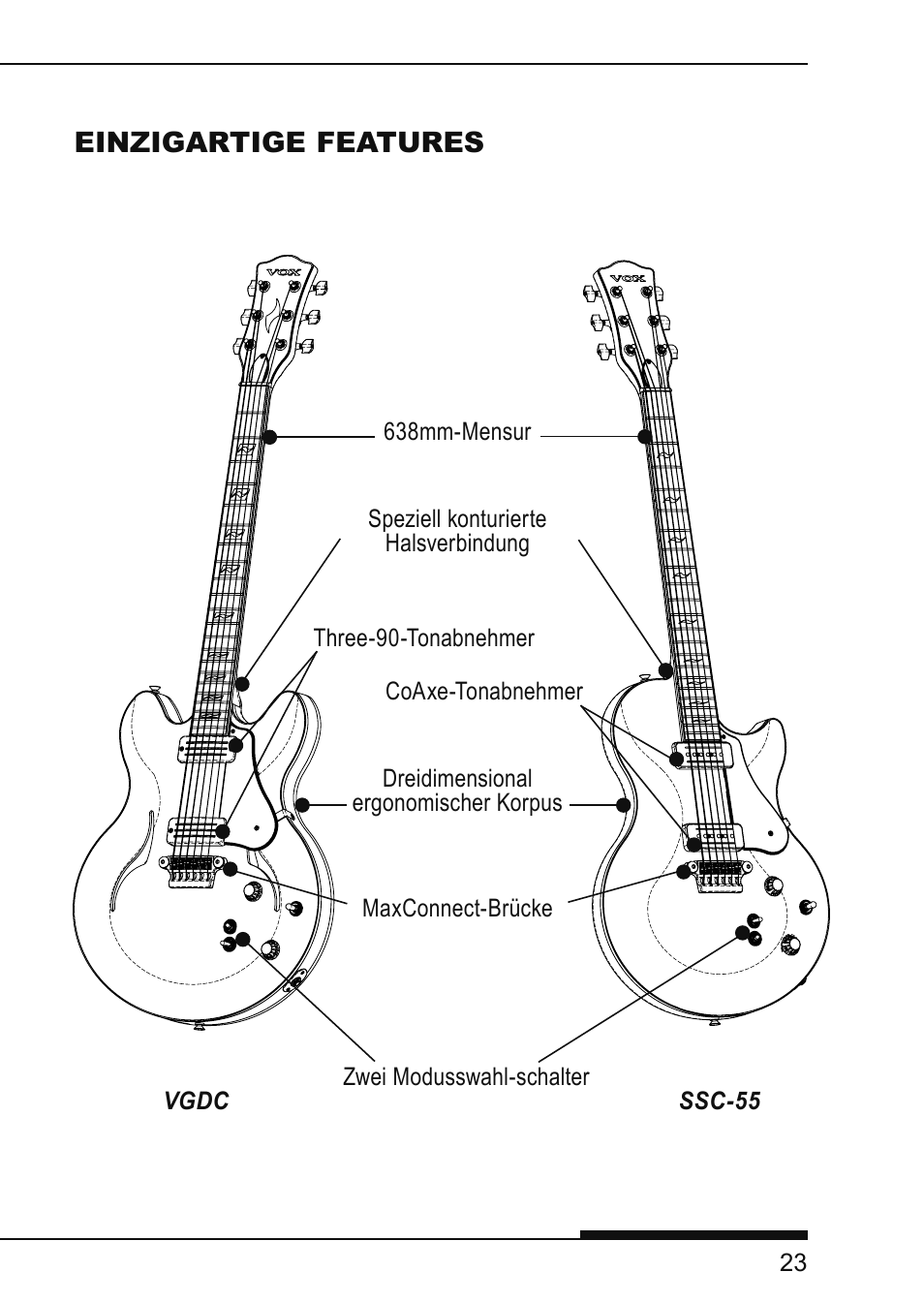 Vox VIRAGE VGSC User Manual | Page 25 / 43