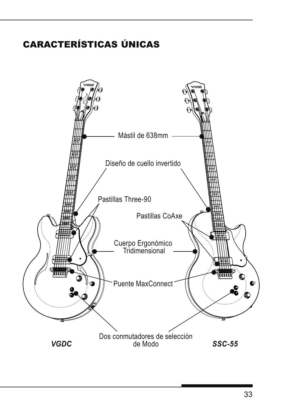 Vox VIRAGE VGSC User Manual | Page 35 / 43
