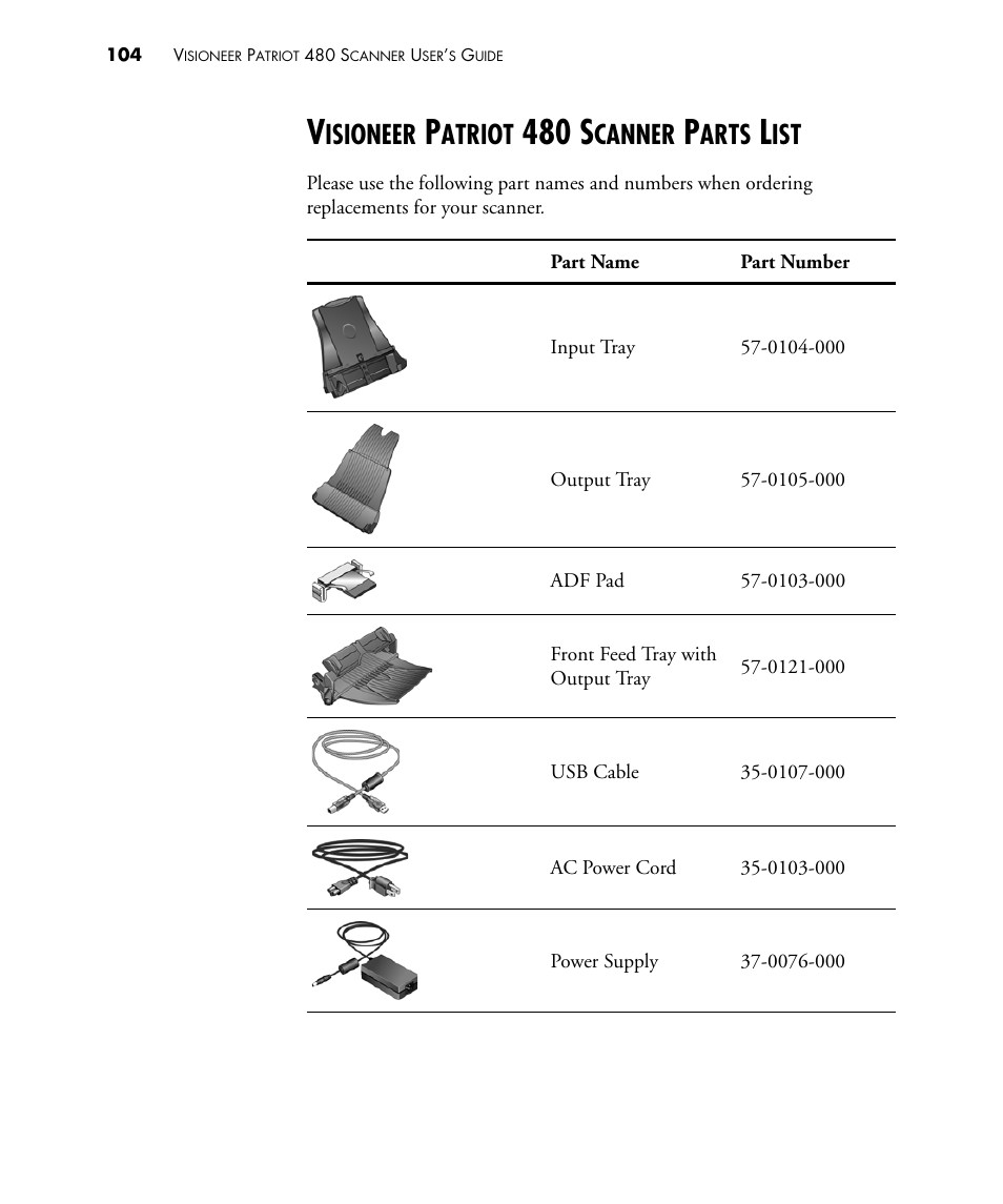 Visioneer patriot 480 scanner parts list, E “visioneer, 480 s | Isioneer, Atriot, Canner, Arts | Visioneer PATRIOT 480 User Manual | Page 109 / 114