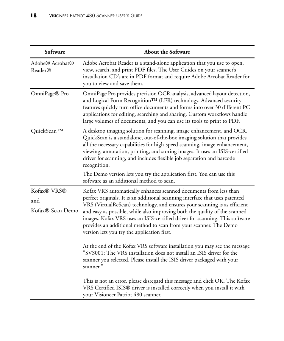 Visioneer PATRIOT 480 User Manual | Page 23 / 114