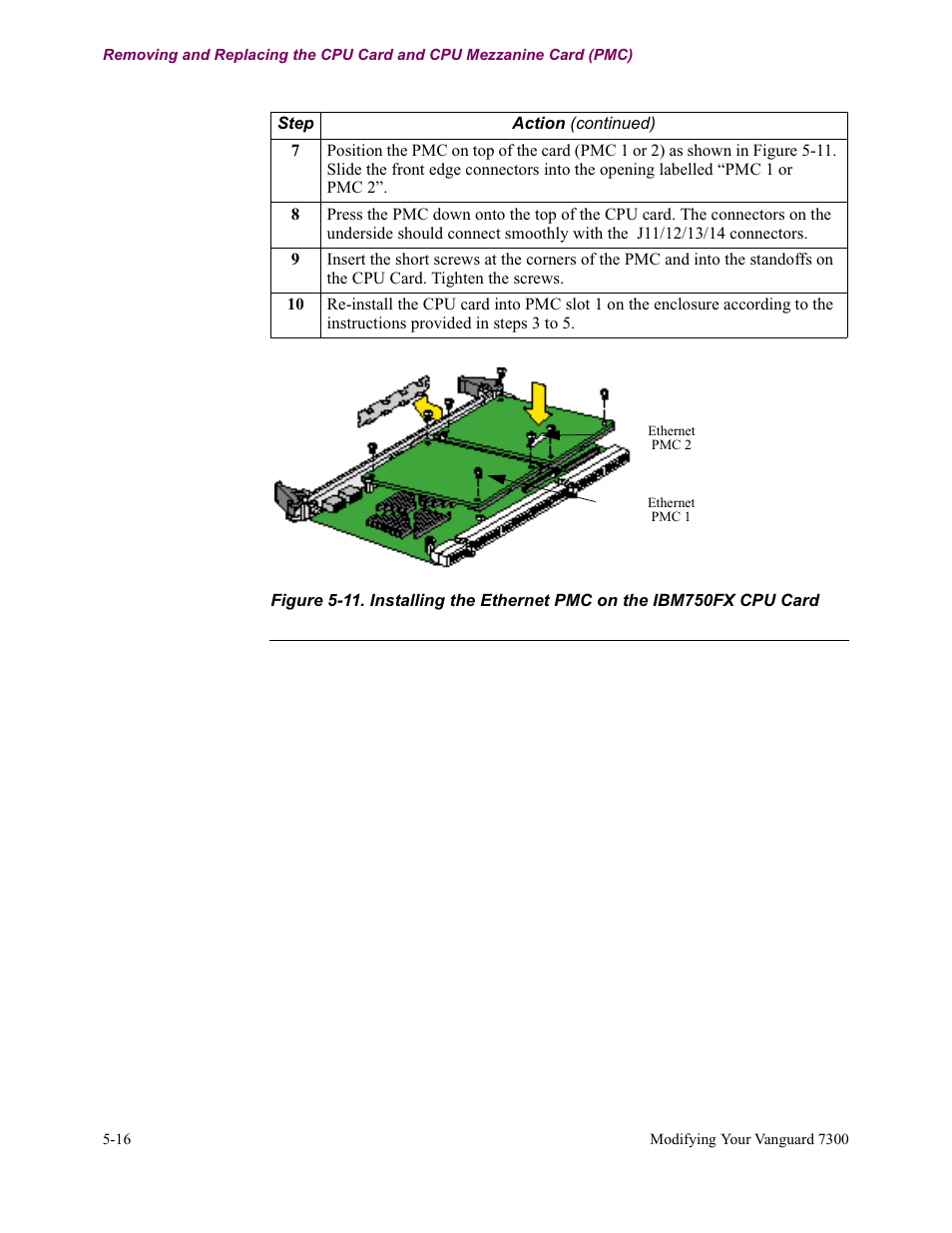 Vanguard Managed Solutions Vanguard 7300 Series User Manual | Page 154 / 227