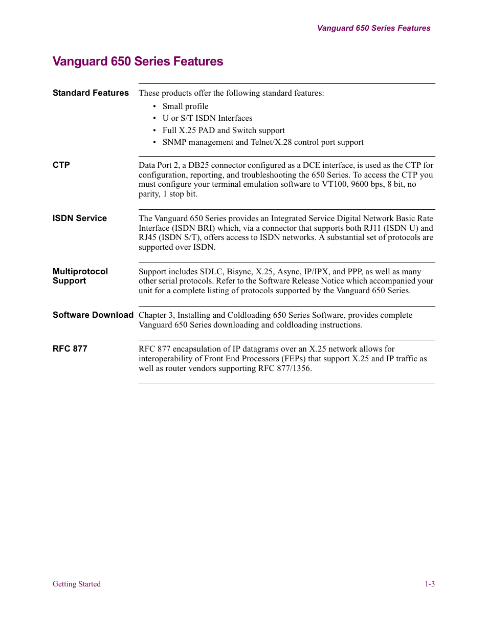 Vanguard 650 series features | Vanguard Managed Solutions 650 User Manual | Page 17 / 82