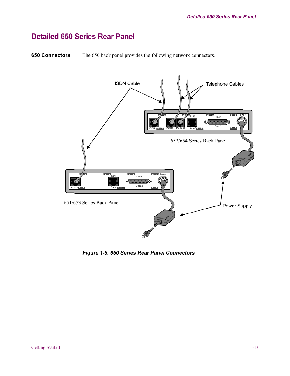 Detailed 650 series rear panel | Vanguard Managed Solutions 650 User Manual | Page 27 / 82