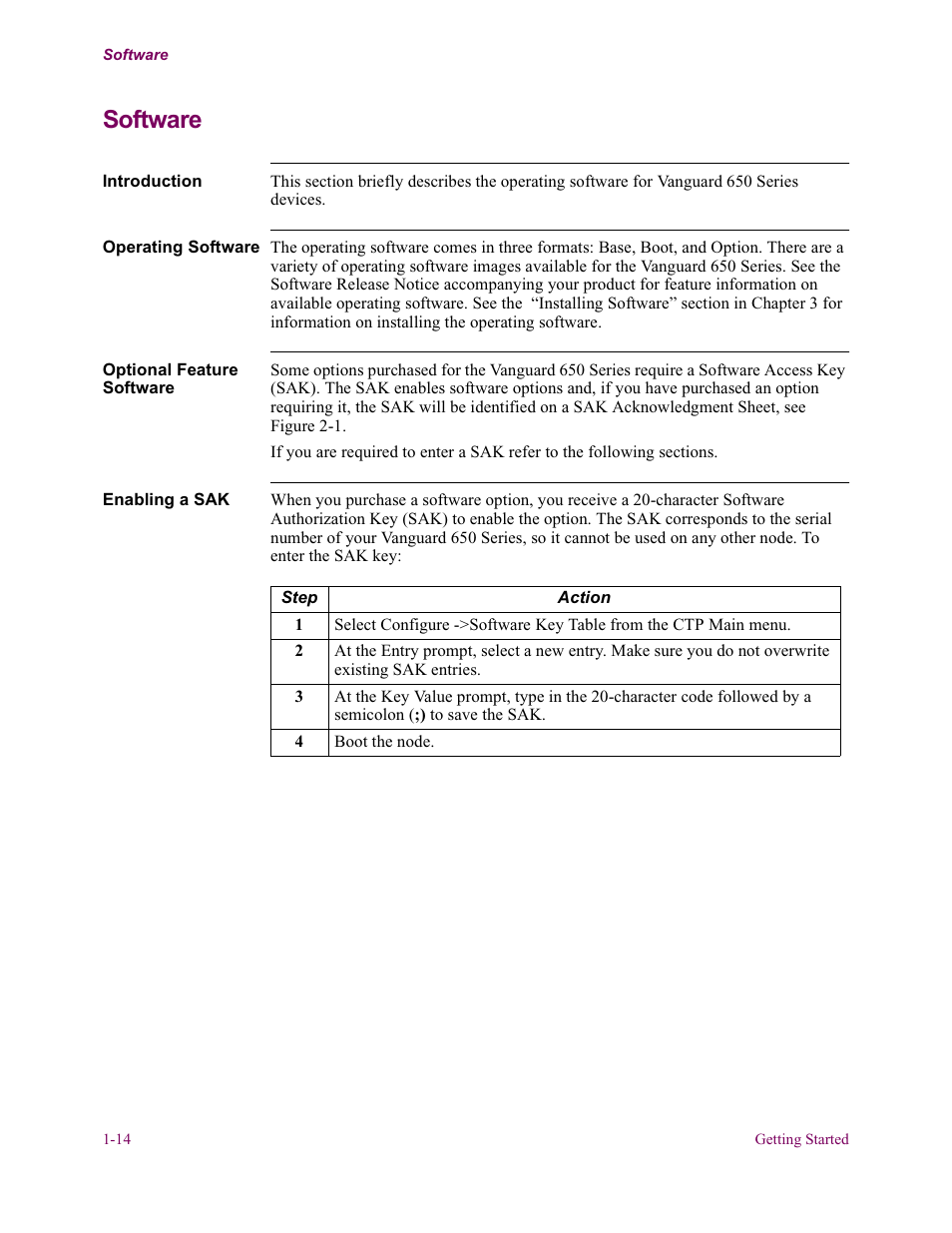 Software | Vanguard Managed Solutions 650 User Manual | Page 28 / 82