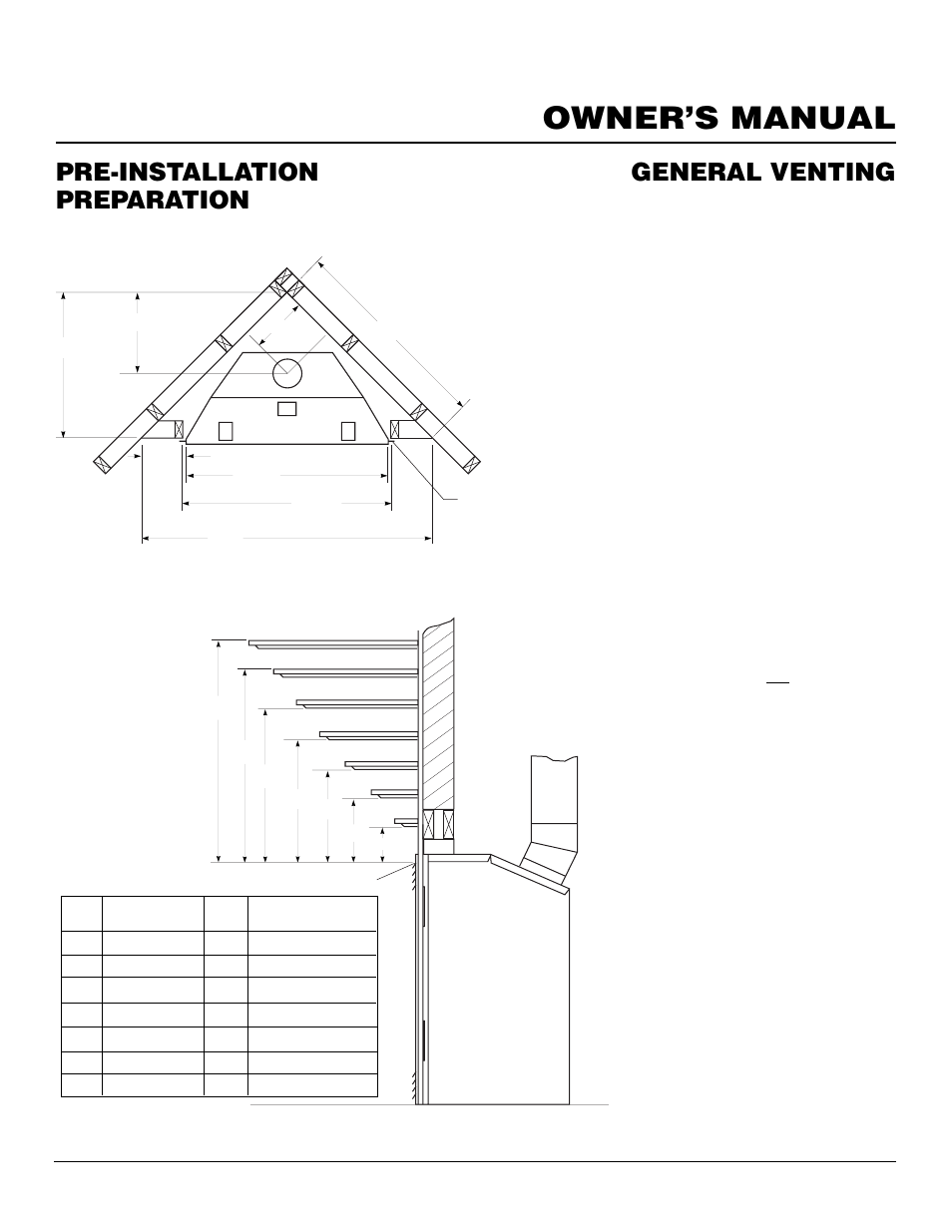 Owner’s manual, Pre-installation preparation, General venting | Continued, Location of vent termination | Vanguard Managed Solutions BHDV34PB User Manual | Page 5 / 38