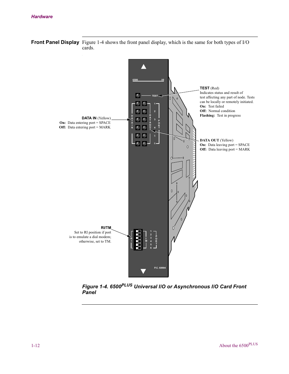 Universal i/o or asynchronous i/o card front panel, Hardware | Vanguard Managed Solutions Vanguard 6500 PLUS User Manual | Page 20 / 102