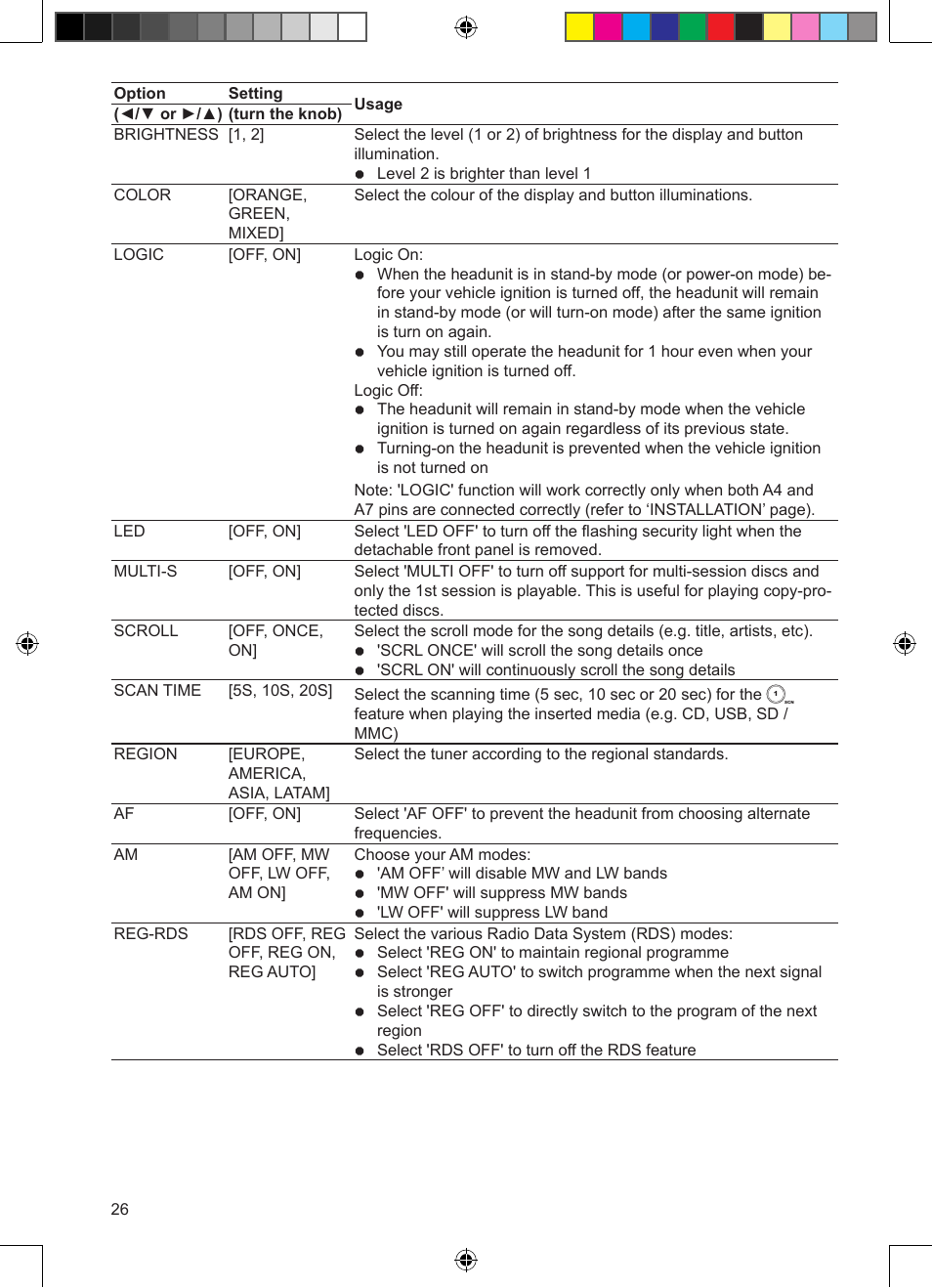 VDO Dayton CD 2327 G User Manual | Page 26 / 29